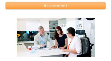 Home modification assessment involves the OT and building construction professional in consultation with the client