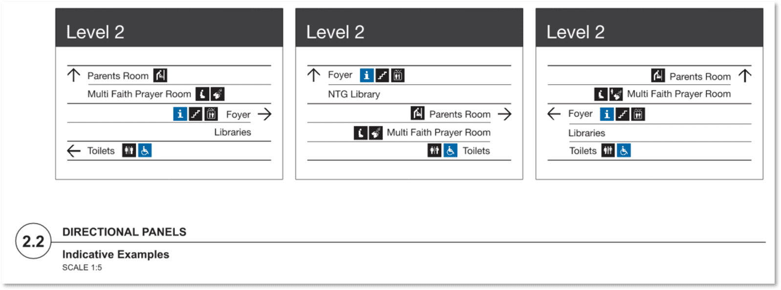 Signage schedule example from Charles Darwin University